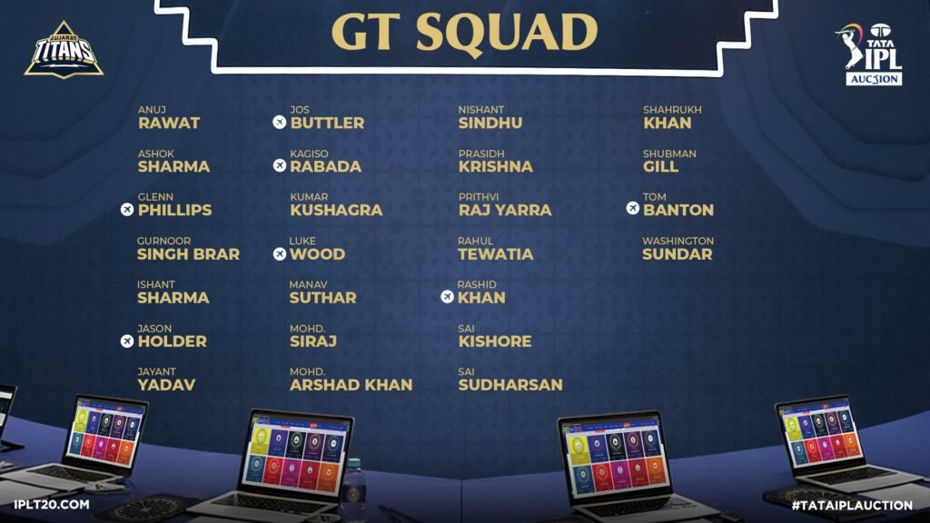 GT squad for IPL 2026