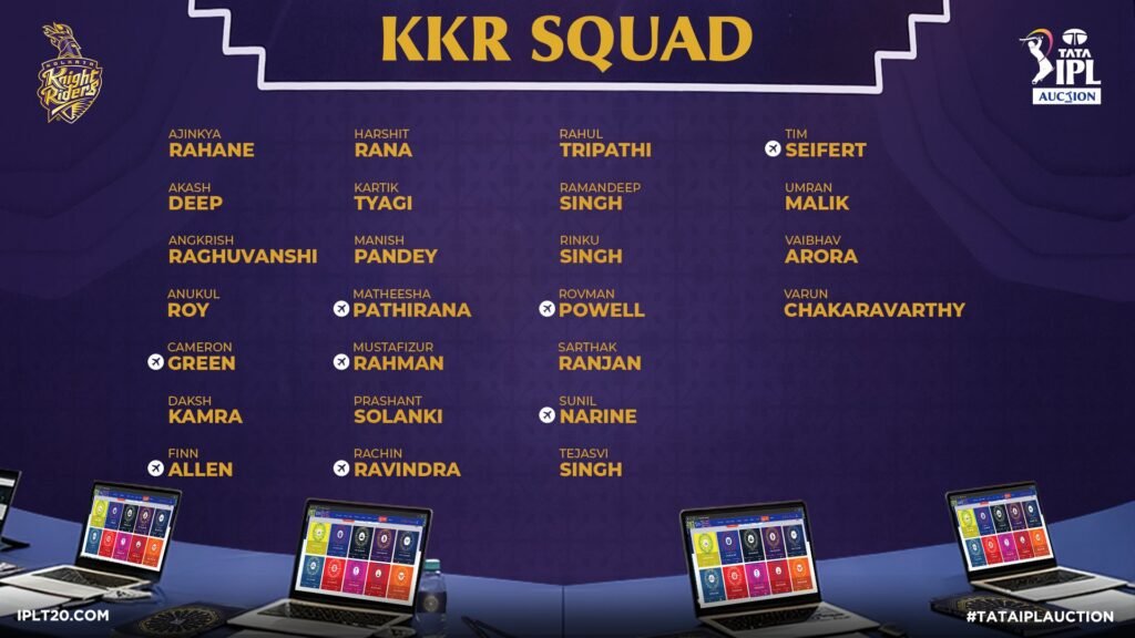 KKR squad for IPL 2026