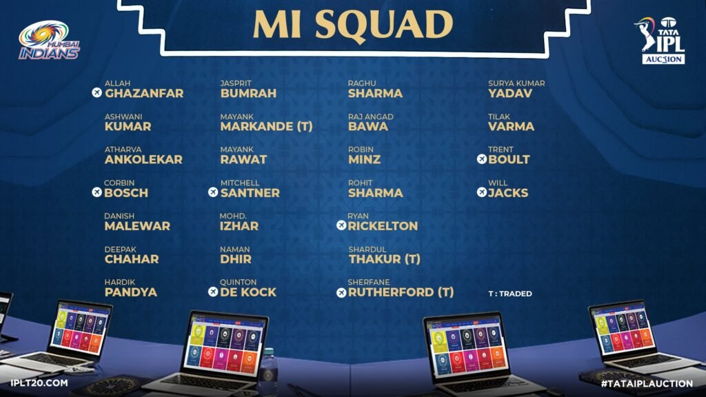 MI squad for IPL 2026