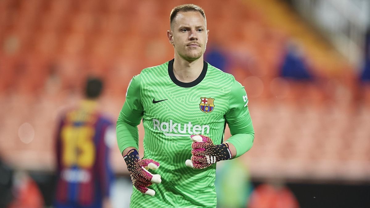 Marc-Andre Ter Stegen Barcelona Exit Next Team