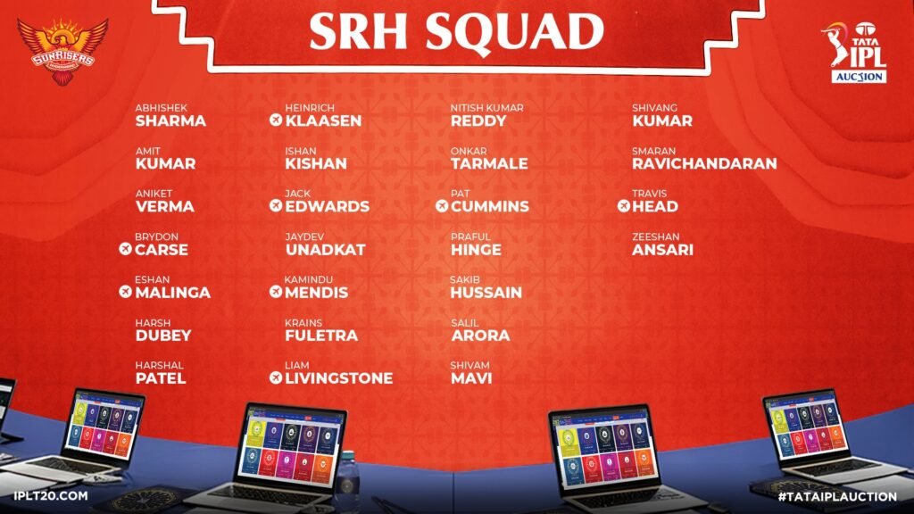 SRH squad for IPL 2026