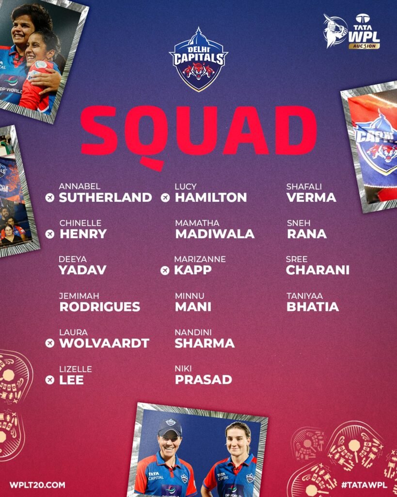 Delhi Capitals squad WPL 2026