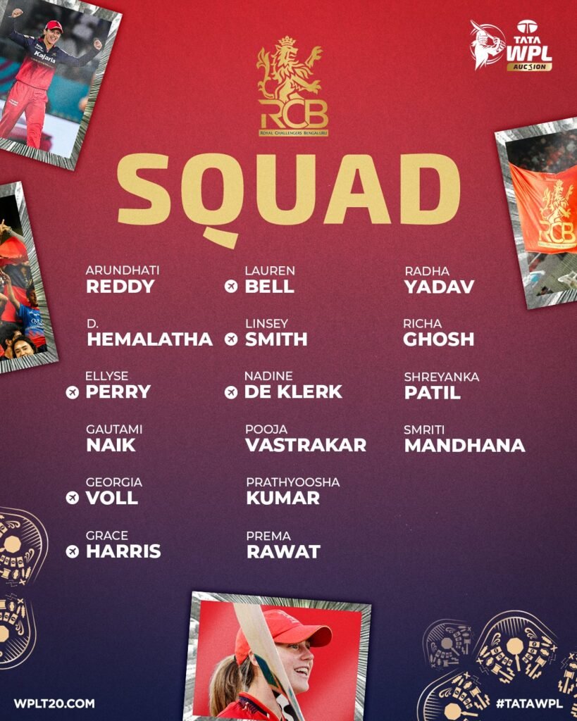 RCB squad WPL 2026