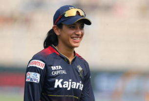 Smriti Mandhana RCB squad for WPL 2026 analysis Royal Challengers Bengaluru