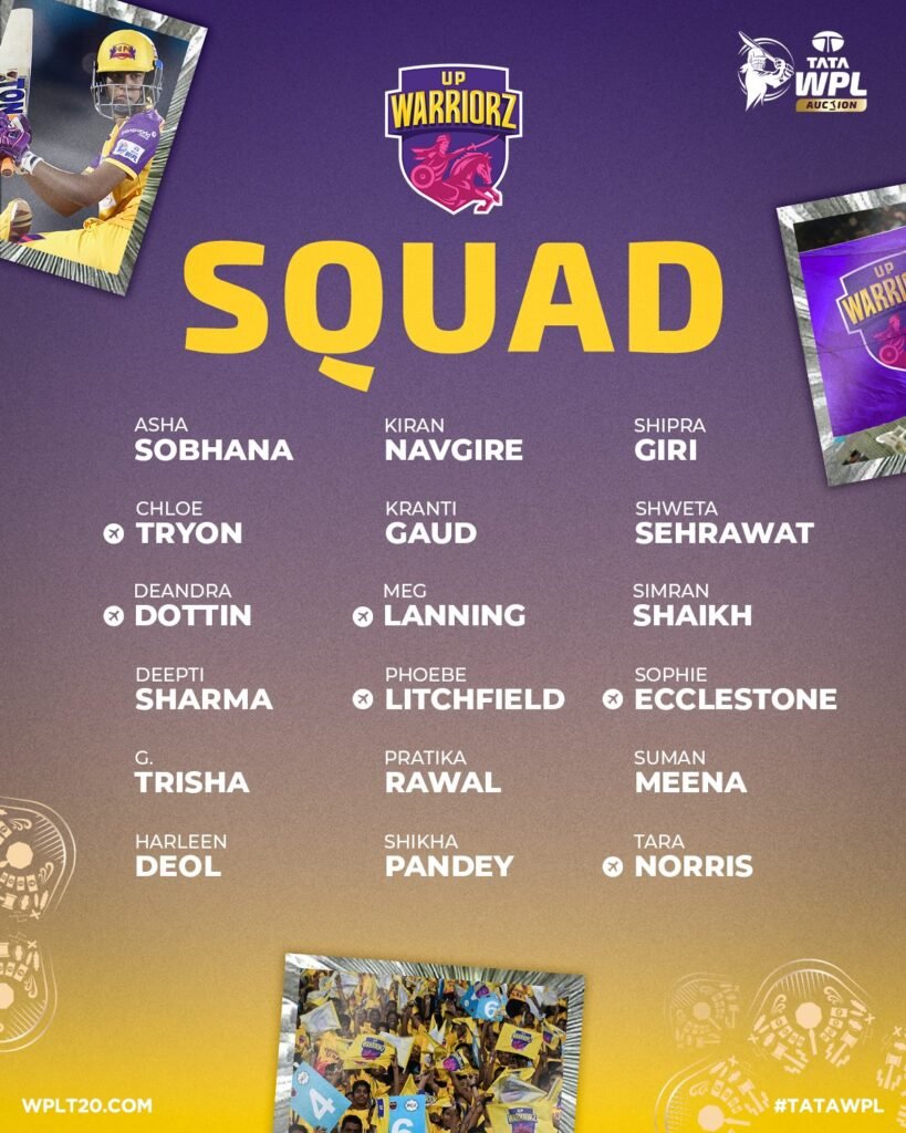 UP warriorz squad WPL 2026
