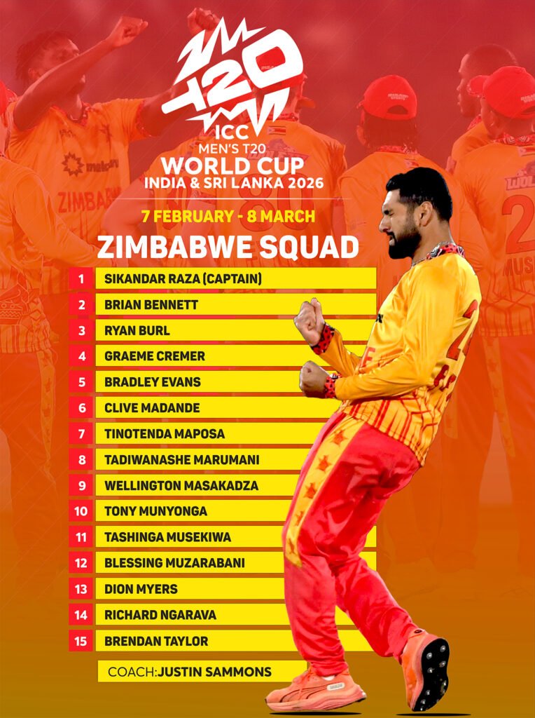 Zimbabwe squad for T20 World Cup 2026 talking points