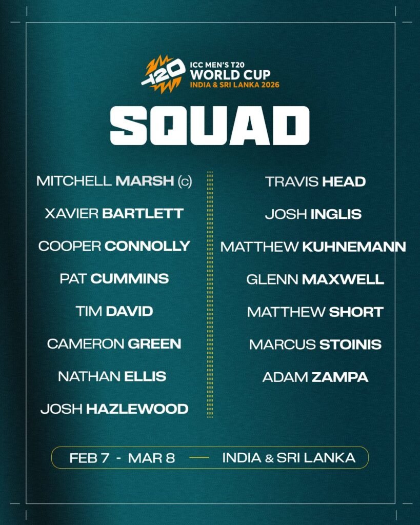 australia t20wc squad