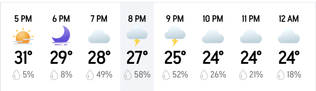 Kolkata weather hourly updates at Eden Gardens for April 4 2026 for KKR vs PBKS IPL 2026 match rain forecast