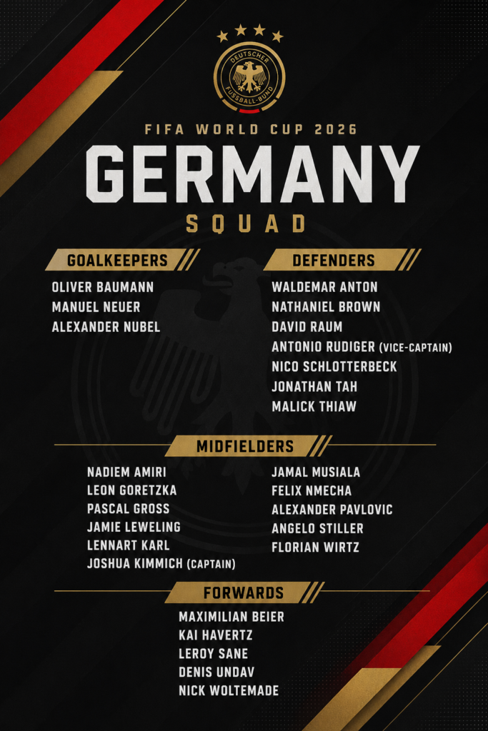 Germany squad for World Cup 2026