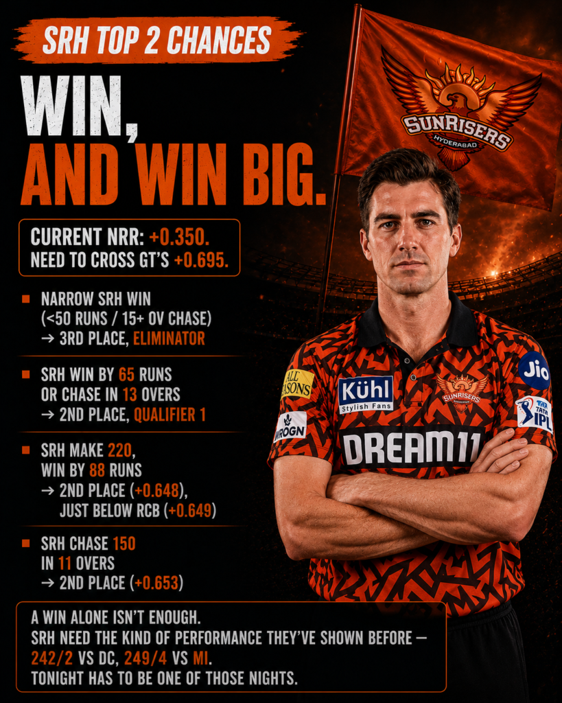 SRH top 2 chances for IPL 2026 playoffs and to play Qualifier 1