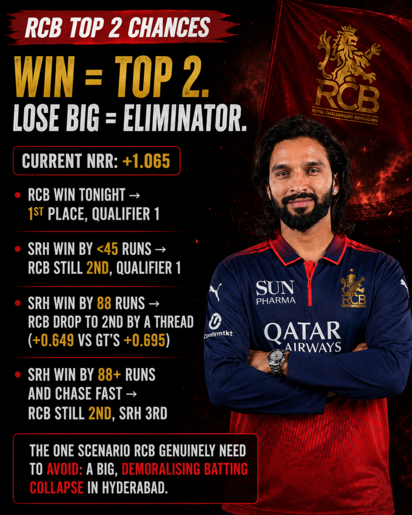 RCB top 2 chances with respect to SRH vs RCB result tonight