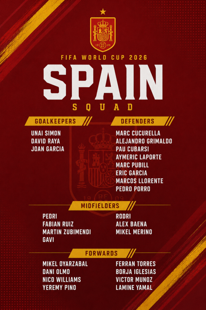 Spain squad for World Cup 2026