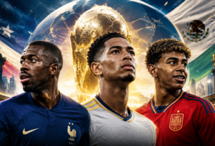 FIFA World Cup 2026 Squads All Teams, Players and Announcement Dates