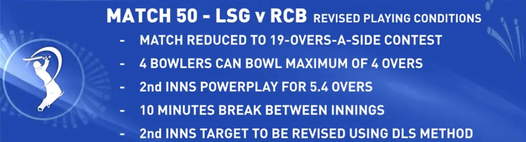 LSG vs RCB revised playing conditions for 19-over game