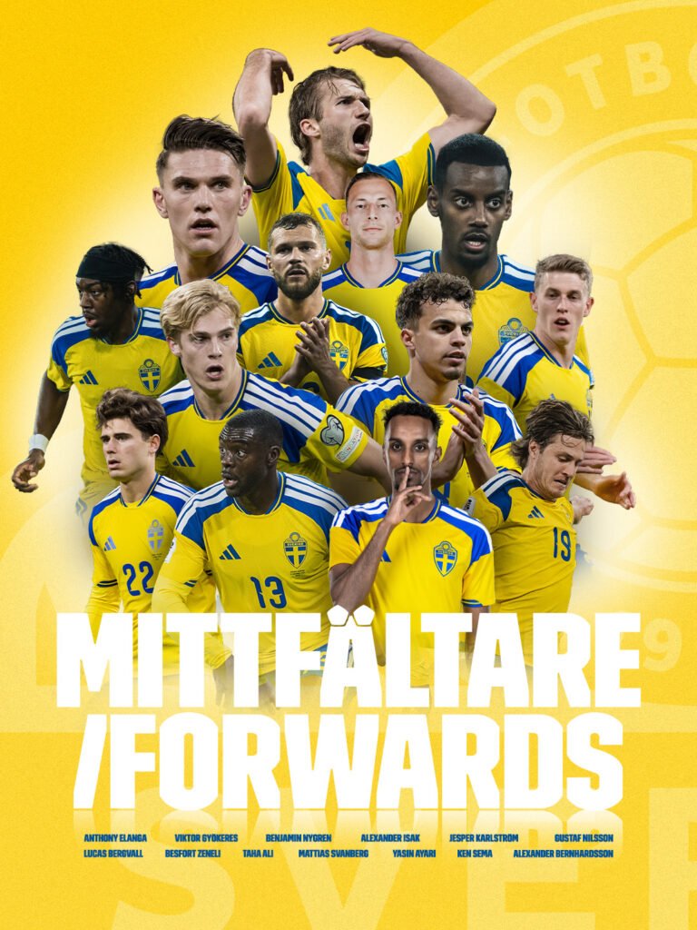 Sweden squad for World Cup 2026