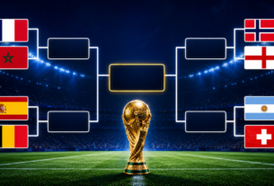 FIFA World Cup 2026 Semi-Final Fixtures: Schedule, Dates, Teams, and Path to the Final