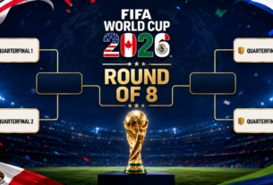 FIFA World Cup 2026 round of 8 fixtures Spain Portugal France England Argentina Norway